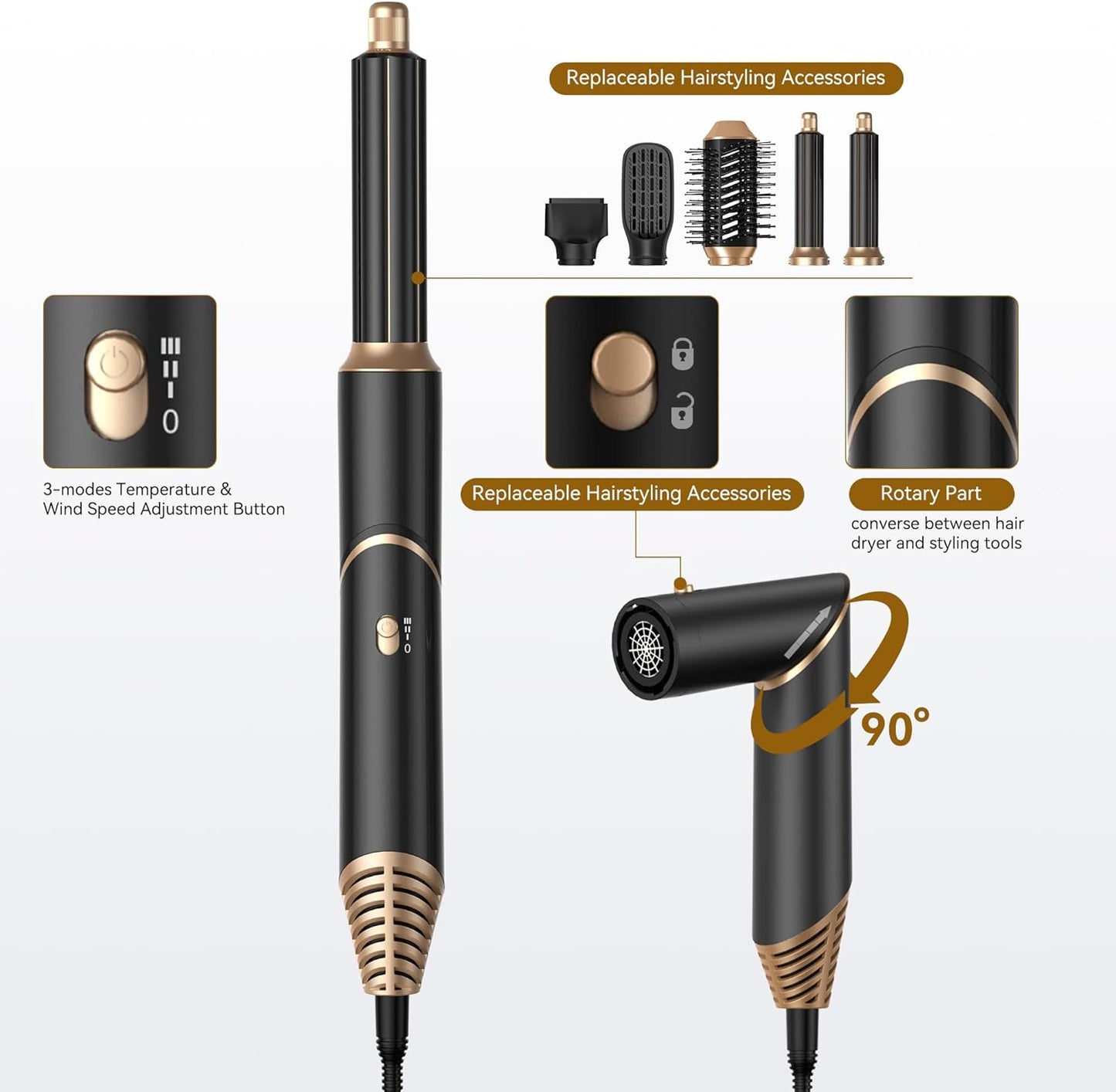 LUXEN™ Cepillo 5 en 1